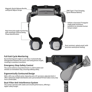 <span class=keywords><strong>Robot</strong></span> exosquelette imperméable pour l'extérieur, conception durable pour la randonnée, le trekking et les utilisations par temps défavorable - Product Image 4