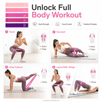 Juego de 5 Bandas de Resistencia de Látex para Entrenamiento, Ejercicio, Gimnasio, Yoga, Glúteos, con Logotipo Personalizado, Venta al Por Mayor