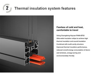 Ventanas Francesas Modernas de Aluminio con Rotura de Puente Térmico, Doble y Triple Acristalamiento para Apartamentos - Product Image 5