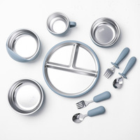 Yiyabb sans BPA ensemble d'alimentation pour bébé écologique 304 acier inoxydable Silicone salle à manger plaque d'aspiration bol tasse enfants bavoirs sevrage