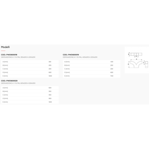 Tecnosystemi PWD600020 Piezas para Sistemas HVAC: Conector en 'Y' para Plenum en PAL para Aires Acondicionados por Conductos - Product Image 3