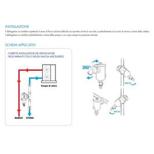 Removedor de Lodo Magnético de Latón para Sistemas HVAC Industriales, Modelo Anticorrosión Mut-7.030.02990 1 1/4'' - Product Image 3
