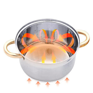 ชุดหม้อสแตนเลสอเนกประสงค์3ชิ้นคุณภาพสูงดีไซน์คลาสสิกพร้อมก้น5ชั้นและฝาแก้ว - Product Image 3