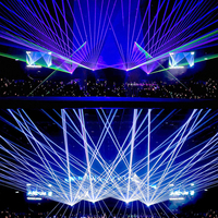 Laser d'extérieur 20W 15W 10W IP65 pour spectacle, animation ILDA, DJ, concert, événement, discothèque, fête