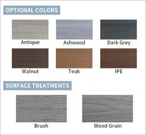 Tablas de Terraza Compuestas Resistentes, Resistentes a los Arañazos, Impermeables, para Exteriores, de Grado Comercial - Product Image 6