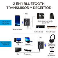 Mini USB para Adaptador Bluetooth 5.0 con Chipset NRF52840, Transmisor y Receptor