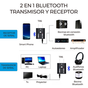 Mini USB para Adaptador Bluetooth 5.0 con Chipset NRF52840, Transmisor y Receptor - Product Image 3