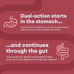 Cápsulas de Enzimas Digestivas Más Vendidas, Cápsulas de Limpieza Digestiva, Probióticos para la Salud Digestiva e Inmunológica, Cápsulas de Enzimas - Product Image 3