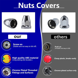 Tapas para Tuercas de Rueda de Camión, 33 mm, Cromadas, ABS, Plateadas, Atornillables, para Cubierta de Eje de Rueda, Modelo NEOPLAN Advanced <span class=keywords><strong>DSN</strong></span> 1983-1990 - Product Image 3