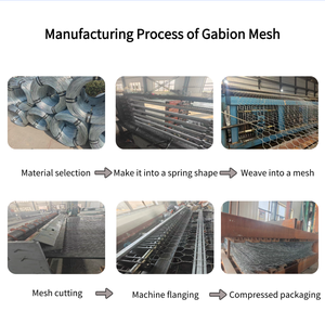 Caisse de gabion soudée galvanisée à chaud ASTM A975 2x1x1m, cage en treillis pour mur de soutènement et contrôle de l'érosion - Vente directe usine - Product Image 5