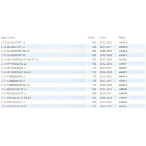 Rotule d'origine SUZUKI LT-Z LT-A 51210-31G10-000, état neuf - Product Image 2