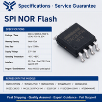 W25Q128JVSQ SPI atau Flash 128Mbit 16MB 133MHz Quad SPI SOIC-8 IC Memori RoHS Chip Memori Flash untuk Papan PCB Sistem Tertanam