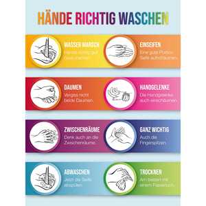 Comment se laver les mains correctement avec du savon liquide pour les mains parfumé au citron à base d'eau - Product Image 2