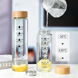 Chai nước thủy tinh với thời gian quy mô Fancy tái sử dụng leakproof cốc nước trái cây 500ml 700ml 1000ml drinkware sáng tạo xách tay cốc - Product Image 2