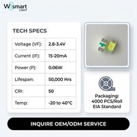 Mini puce LED SMD 0602 0603 1206 1615, diode multicolore en micro-emballage pour éclairage d'indicateur