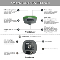 Receptor GNSS RTK 4G SMA26 Pro, Rover, Base, Colector con Software, Precisión de 1 cm, 1408 Canales, GNSS RTK