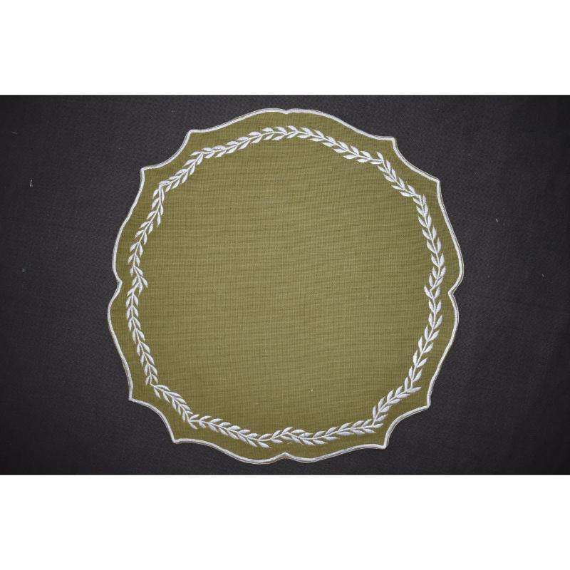 ตามที่แสดงในภาพ