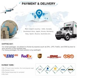 TOPFIRE Multi-herramienta <span class=keywords><strong>Flipper</strong></span> Zero Electronic Pet Dolphin para Geeks Programación Código abierto Multifuncional Gadget Widget Teclado - Product Image 6