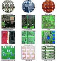 Carte de circuit imprimé double face FR4 2-4 couches pour contrôleur, onduleur, alimentation, masque de soudure vert, épaisseur 0,6-4 mm, HASL/OSP/immersion