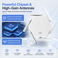 KuWFi 1800Mbps WiFi6 Dual Band WiFi Booster 6x2dBi Antena High-Gain Sinyal Kuat Mini Repeater Nirkabel Dalam Ruangan dengan Dual Port