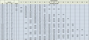 Bombas de pozo abierto horizontales altamente eficientes para suministro de agua industrial agrícola El mejor precio disponible - Product Image 6