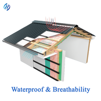 Membrane perméable imperméabilisante de bonne qualité Sohi pour sous-couche, membrane respirante pour toiture et mur, résistance aux UV