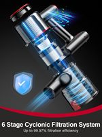 Aspirateur Cyclonique Sans Fil Léger et Portable à Faible Bruit pour Nettoyage en Profondeur Maison & Voiture, Conception Anti-Emmêlement