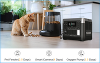 Station d'alimentation portable pour drone P1000E PLUS 1800W 1024Wh avec batterie LiFePO4, générateur solaire, télécommande, charge sans fil, onde sinusoïdale pure