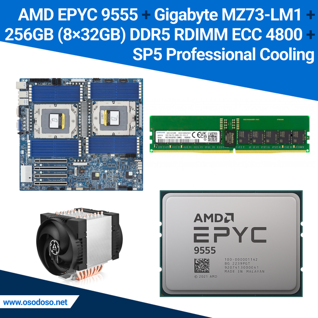 Set AMD EPYC 9555 + Gigabyte MZ73-LM1 256GB/512GB DDR5 RDIMM ECC