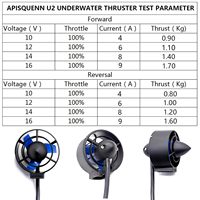 Propulseur sous-marin 560kV à moteur brushless CCW avec hélice en nylon à 3 pales et support de montage pour bateau de pêche, SUP, bateau à leurres, navire RC