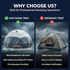 Moderna Carpa Domo Iglú Transparente de PVC Impermeable de 1500-2000mm para Cuatro Estaciones, de Una Sola Capa, de Bajo Costo, para Jardín de Invierno, Montaje Rápido y Automático - Product Image 3