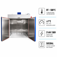 Four de séchage à séchage par séchage de poudre de flocage au four à usage intensif personnalisé