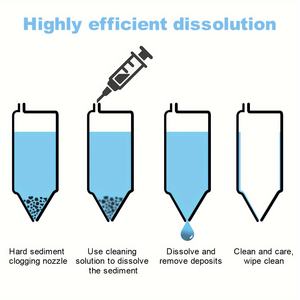Tatrix 100ml Impressora Limpeza Fluid Print <span class=keywords><strong>Head</strong></span> <span class=keywords><strong>Cleaning</strong></span> Fluid Kit - Product Image 4