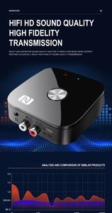 Chất lượng cao phổ <span class=keywords><strong>Bluetooth</strong></span> <span class=keywords><strong>Receiver</strong></span> AUX âm thanh không dây <span class=keywords><strong>Receiver</strong></span> <span class=keywords><strong>Bluetooth</strong></span> 5.3 Adapter rảnh tay Xe Bộ dụng cụ với NFC - Product Image 2