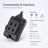 Caméra embarquée 4G WiFi GPS Mini 1080P triple caméra frontale 720P avec caméras externes ADAS DMS BSD et support carte TF 1 To pour gestion de flotte (Black Box)