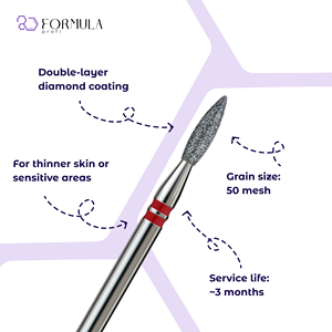 Wholesale Supplier Unique Professional Diamond Drill Bit Sharp Flame 2.1 mm Red Grit <b>Nail</b> Accessories and Tools - Product Image 2