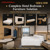 Fabricant de meubles de chambre d'hôtel sur mesure OEM ODM pour les projets hôteliers FF&E