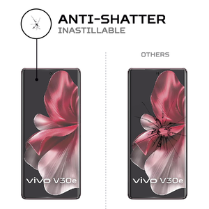ฟิล์มกันกระแทก Vivo V30e รุ่น Global ป้องกันหน้าจอ ทนทานและดูดซับแรงกระแทก พร้อมเคสโทรศัพท์มือถือ - Product Image 5