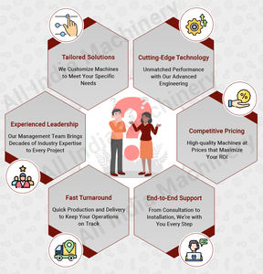 Meilleure qualité vente à l'échelle mondiale, une couleur, vitesse d'impression de 50 mètres par minute, mini machine d'impression de sacs en ligne flexo régulière - Product Image 3