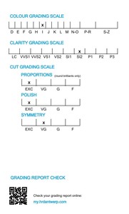 B2B d'vins เพชรพลอยสำหรับ Gia ได้รับการรับรอง1.11 CT เพชรสีขาวหลวมตามธรรมชาติกลม I สี FL การไหลบริสุทธิ์บริสุทธิ์การตัดอดีตขัดเงา - Product Image 4