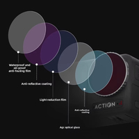 Kit de filtres ND CPL pour Action 5 Pro 4, verre optique, ND8 ND16 ND32 ND64, filtre polarisant à densité neutre pour objectif d'appareil photo
