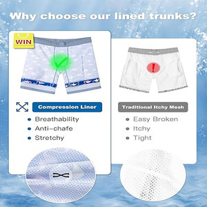 Short de sport basket-ball personnalisé avec logo Short de compression pour homme à taille élastique solide à double couche pour l'entraînement et le jogging pour adulte - Product Image 5