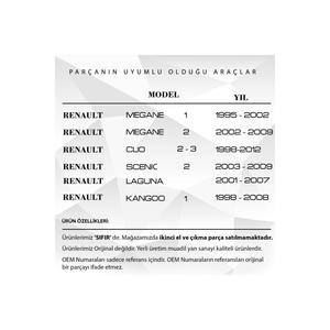 Interruptor de apertura de cubierta de rueda para Renault Megane - Product Image 1