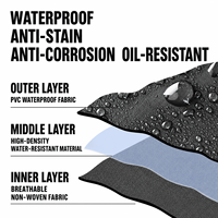 Combinaison de travail agricole Senshuo, imperméable, en PVC thermocollé, résistante aux taches de boue, avec deux poches plaquées, logo agricole personnalisé pour l'élevage du bétail