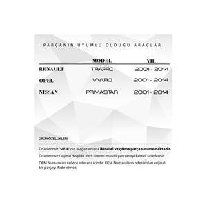 Ressort de réparation d'allumage pour Renault Traffic,Opel Vivaro,Nissan - Product Image 6