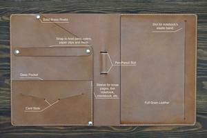 แผ่นเอกสารสำหรับเขียนธุรกิจสำนักงานดีไซน์แบบมินิมอลโฟลเดอร์นำเสนอ LPF-0308งานประชุม A4หนัง - Product Image 3