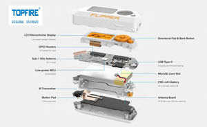 TOPFIRE原装新Flipper Zero为极客创建了一个编程开源多功能小部件键盘 - Product Image 5