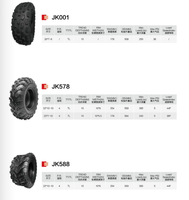 الصين إطار ATV 145/70-6 19X7-8 الإطارات لايحتاج UTV