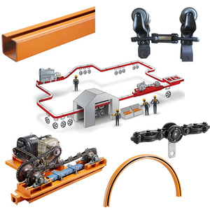 Dây chuyền băng tải trên không miễn phí cho hệ thống băng tải bột trong nhà máy - Product Image 4