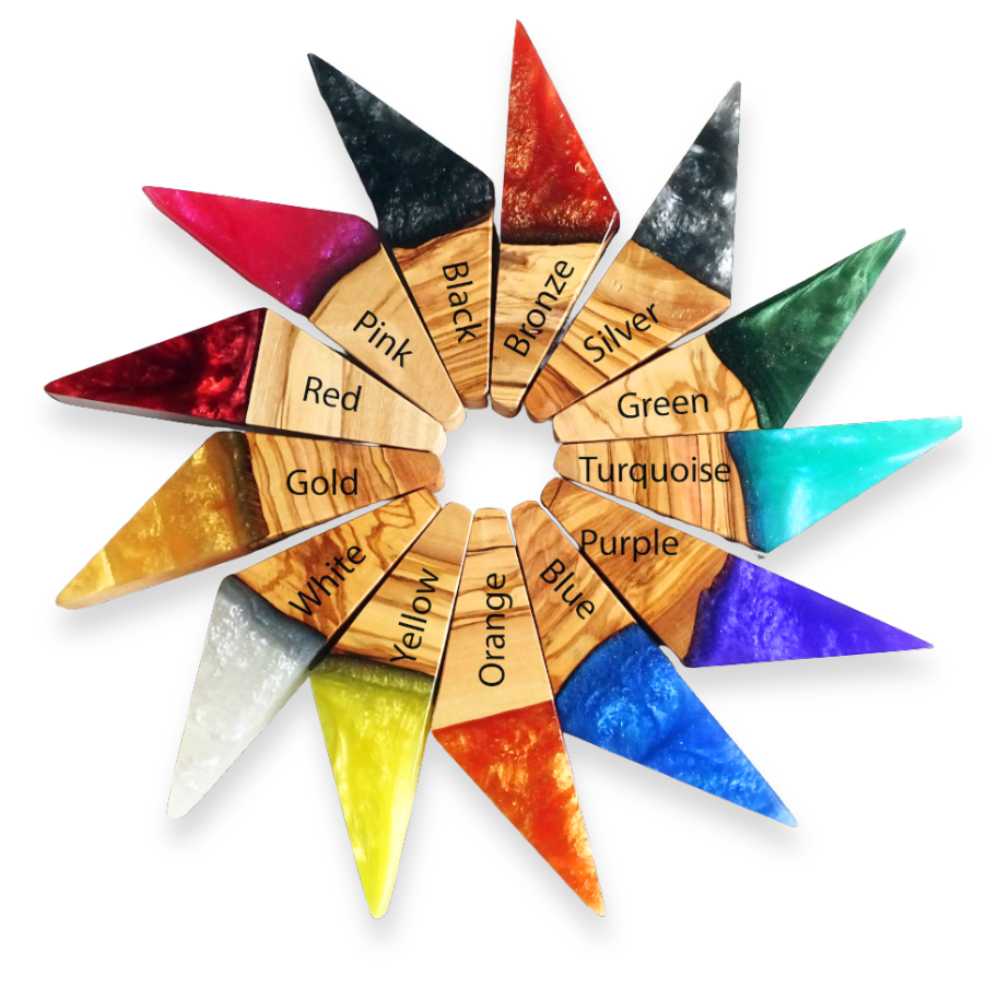 กำหนดเอง